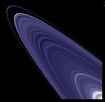 Rings of Uranus